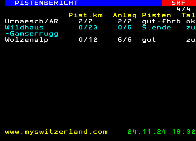 SRFzwei 528.4