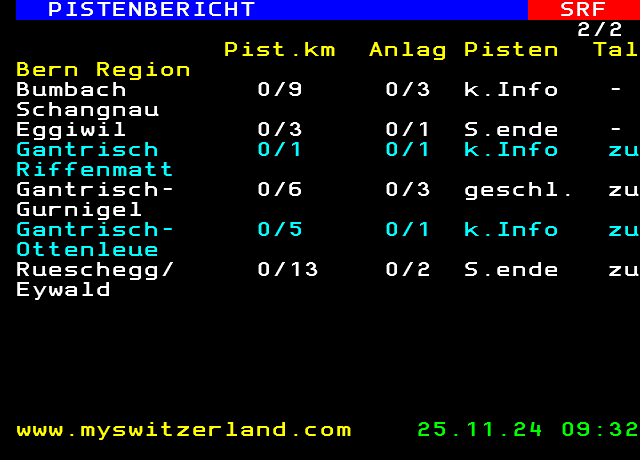 SRFzwei 530.2