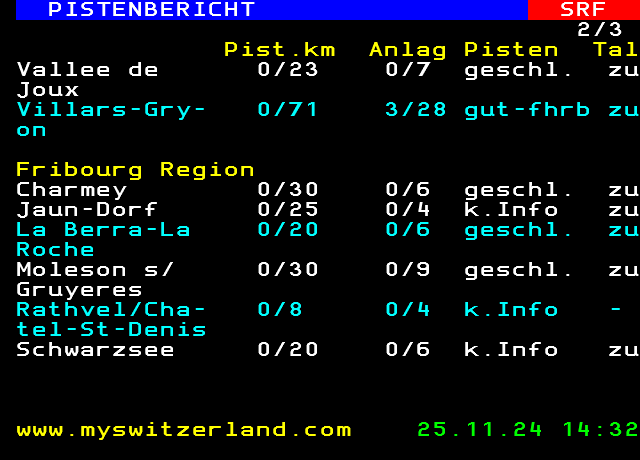 SRFzwei 531.2