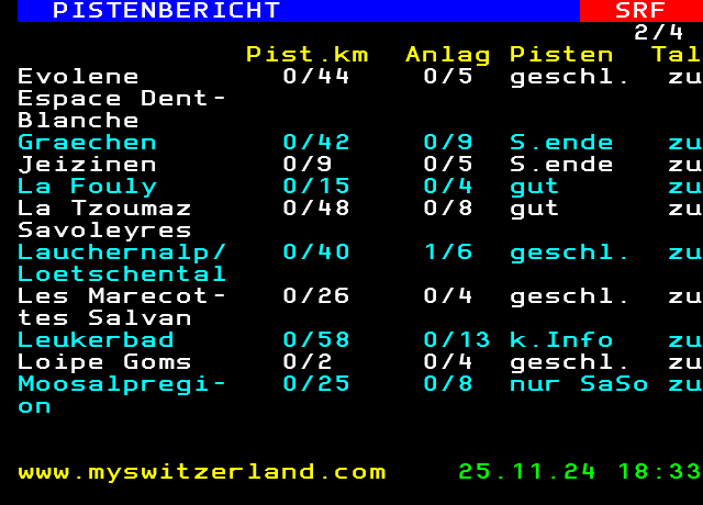 SRFzwei 532.2