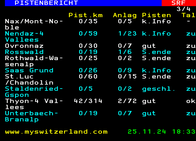 SRFzwei 532.3