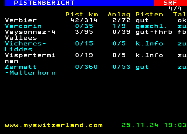 SRFzwei 532.4