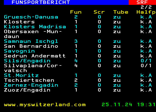 SRFzwei 533.2