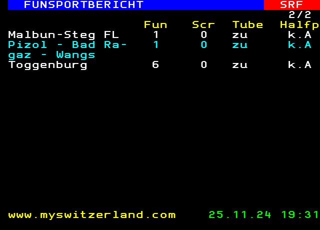 SRFzwei 534.2