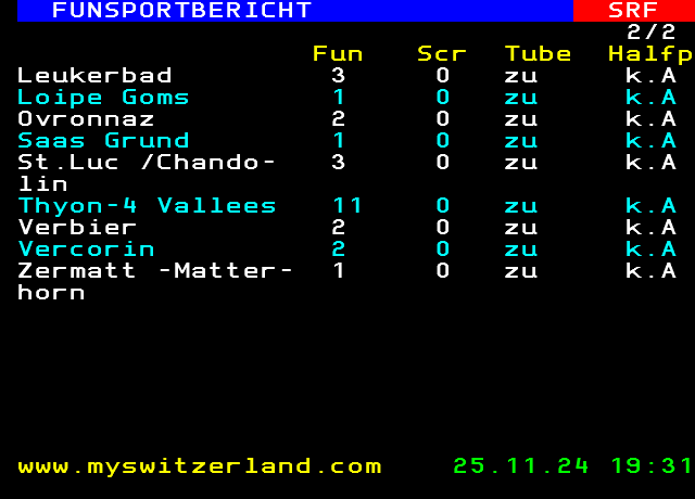 SRFzwei 536.2