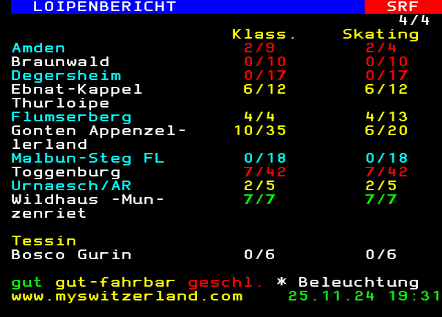 SRFzwei 537.4