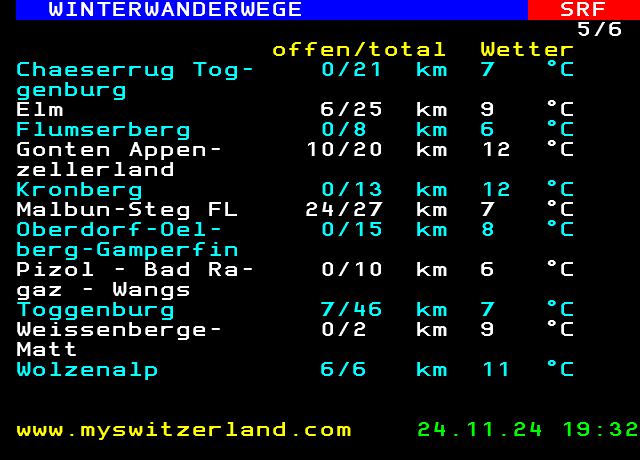 SRFzwei 542.5