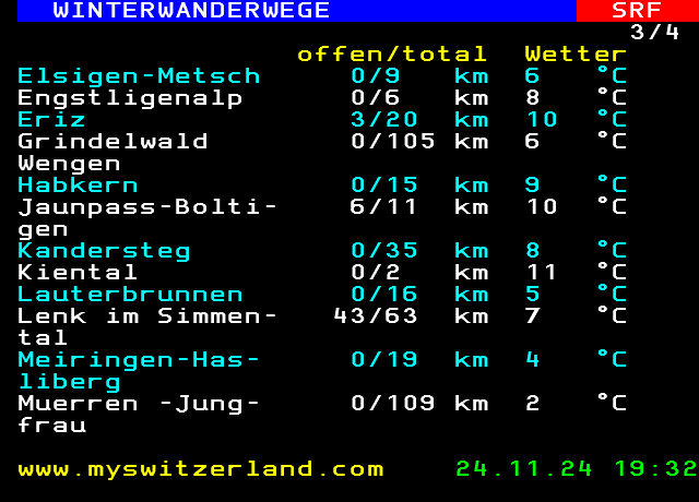 SRFzwei 543.3