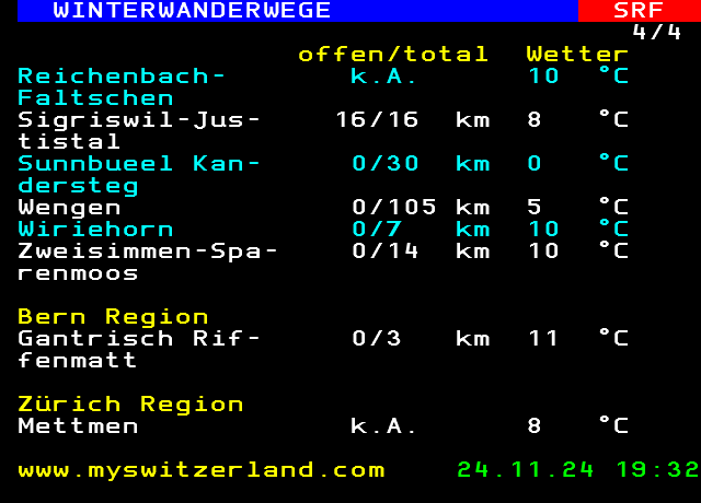 SRFzwei 543.4